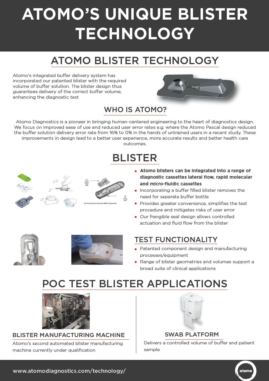 Atomo Diagnostics Blister Factsheet